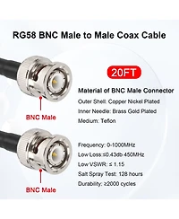 Lofree Low Loss 50 Ohm Bnc Coaxial Cable Extension for Rf Radio Antennas