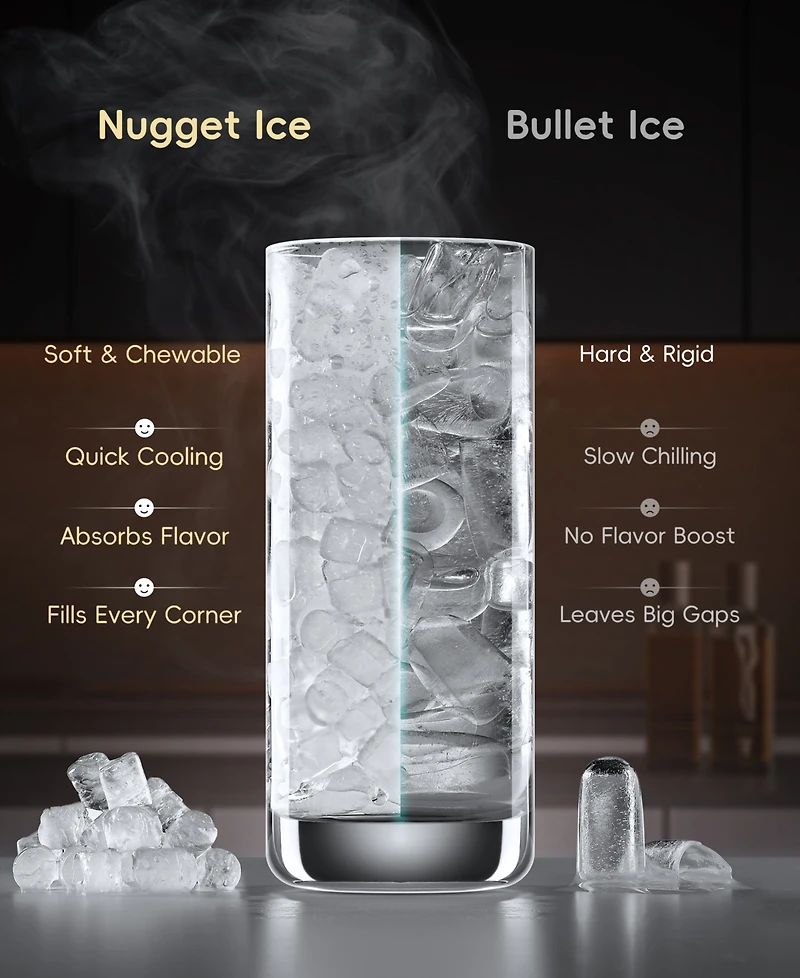 Ecozy Chillio Nugget Ice Maker, 40 lbs/Day, Tds Display, Self-Cleaning