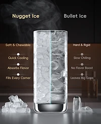 Ecozy Chillio Nugget Ice Maker, 40 lbs/Day, Tds Display, Self-Cleaning