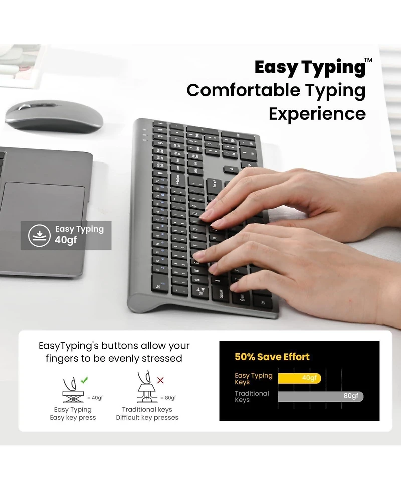 Lofree Wireless Scissor-Switch Silent Keyboard and Mouse Set