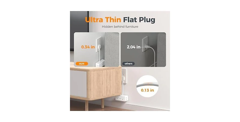 Tessan Wall Outlet Extender with 0.5Ft, 1 Usb C, 2 Usb A for Home, Office and Travel