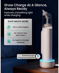 Grownsy Nasal Aspirator