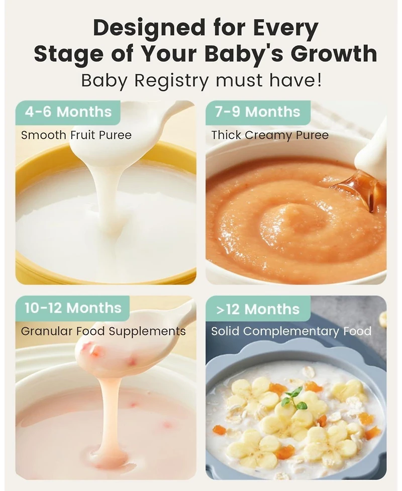 Grownsy Baby Food Maker
