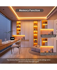 Lofree Cob Led Dimmable Rf Remote Led Strip Light Kit
