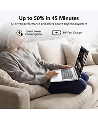 Hp 15.6" Fhd Touchscreen Laptop, Intel Core Ultra 5 225U, Intel Graphics, 64GB DDR5, 1TB Ssd, Wi-Fi 6, Win11 Home, White