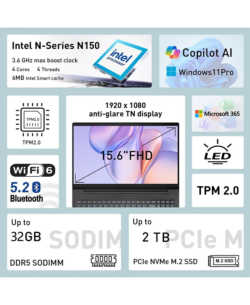 Lenovo V-Series V15 Business Laptop, 15.6" Fhd, Intel N-Series N150, Intel Graphics, 16GB DDR5, 256GB Ssd, Wi-Fi 6, Win11 Pro, Black