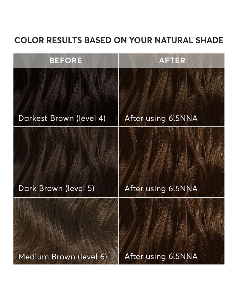 Madison Reed 8-Piece Sondrio Soft Medium Neutral Brown Radiant Hair Color Kit