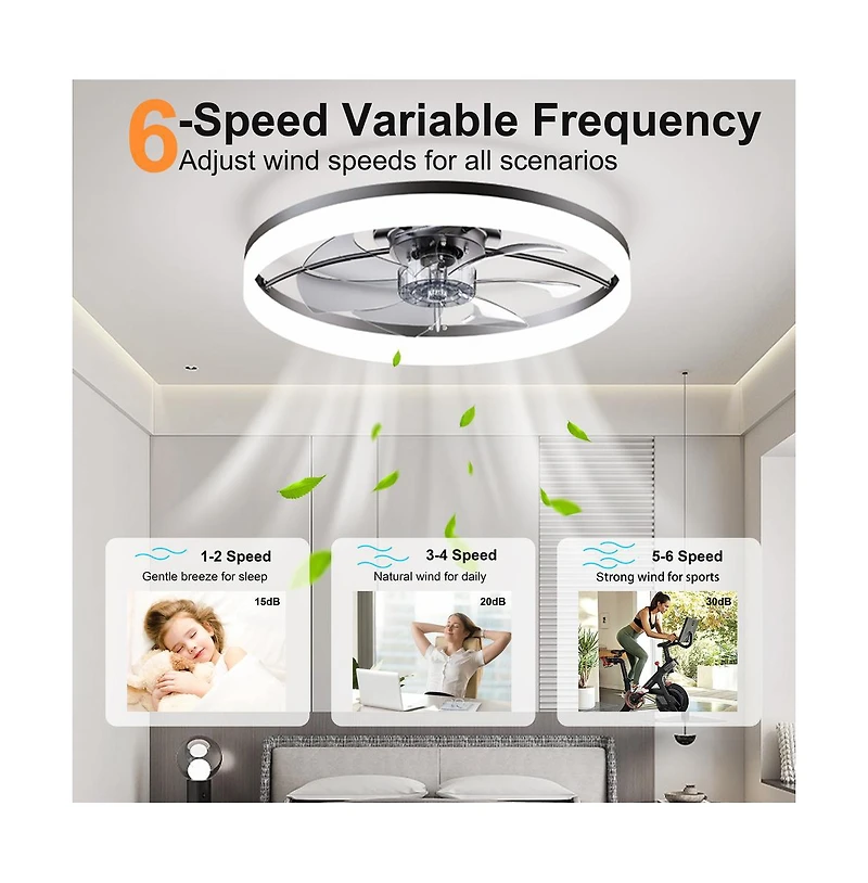 Sofucor 23.6-in Modern Ultra-Thin Flush Mount Ceiling Fan Light with Remote and App Control Included 5-Blade