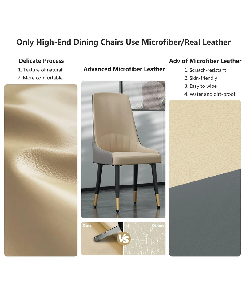Unho Set Of 2 Upholstered Leather Dining Chairs with Backrest
