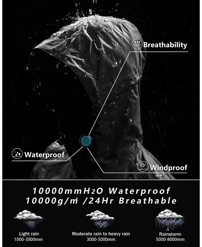 Piscifun Women's Waterproof Packable Hooded Jacket
