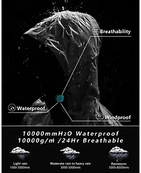 Piscifun Women's Waterproof Packable Hooded Jacket