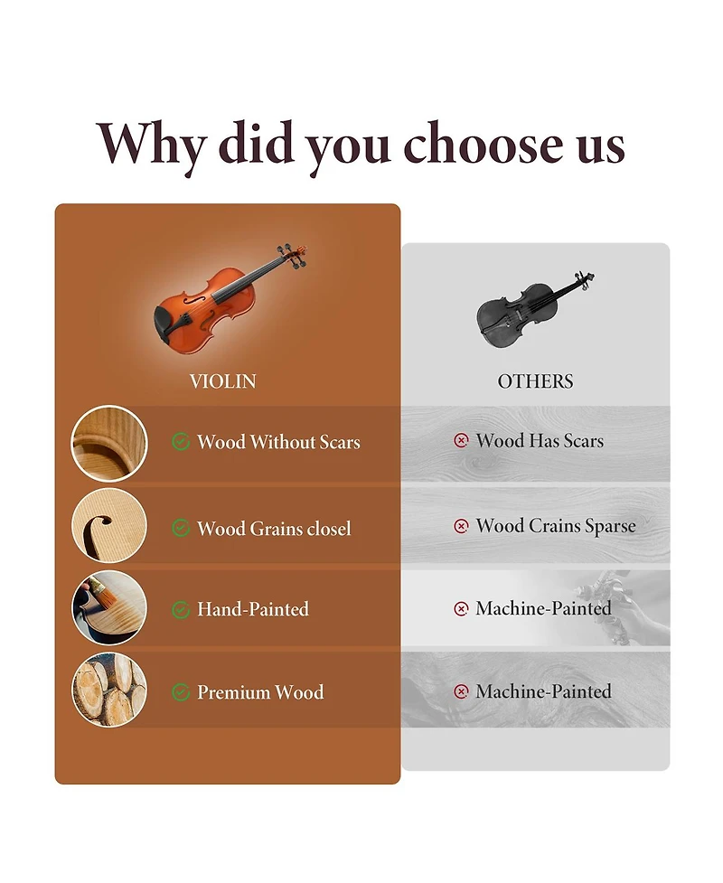Yobtop 4/4 Full Size Handcrafted Ready-to-Play 2-Piece Violin and Bow Set, Ages 11+