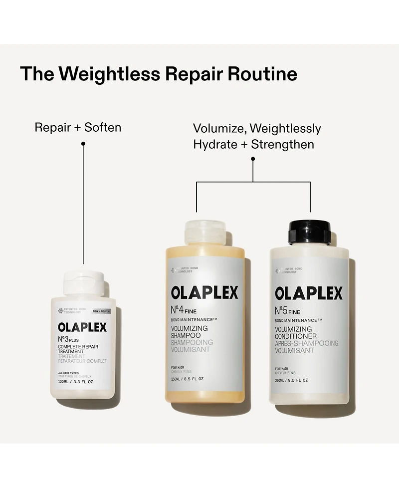 Olaplex No.4 Fine Bond Maintenance Shampoo, 17.7 oz.