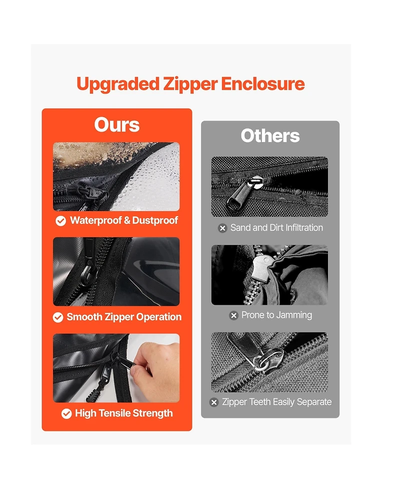 Sugift Soft Upper Door Cab Enclosure Kit for 2 Seat Side by Side Vehicles with Roll-Up Windows
