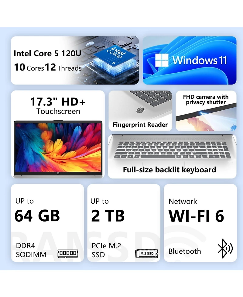 Hp 17.3" Touchscreen Business Ai Laptop, Intel Core 5 120U, Intel Graphics, 64GB DDR4, 512GB Ssd, Wi-Fi 6, Win11 Home, Silver