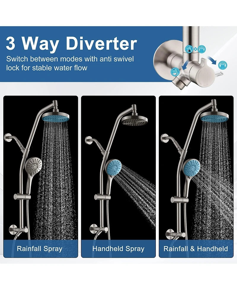 Cyqbd Rain Shower Head Handheld Dual System
