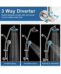 Cyqbd Rain Shower Head Handheld Dual System