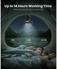 Gaiatop Portable Camping Fan with Led Lantern, 360degree(s)Rotation and Clip on for Desk, Usb Rechargeable Battery Powered