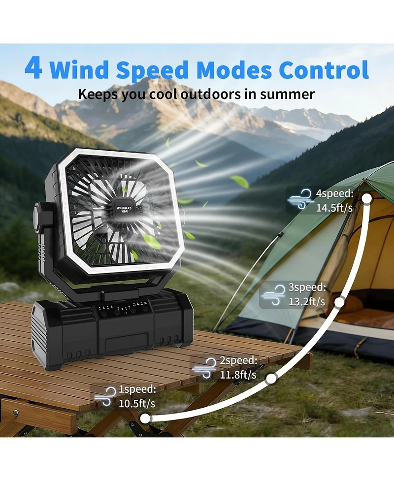 Gaiatop 20000mAh Rechargeable Camping Fan, 4 Speeds, Oscillation, Led Light and 360-Degree Rotating Hook
