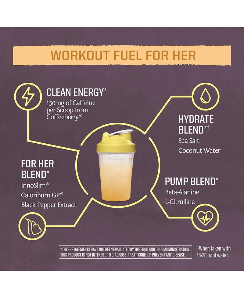 Sunwarrior Active Pre Workout for Her Powder Citrus Sunrise Flavor 380 Gram 30 Servings
