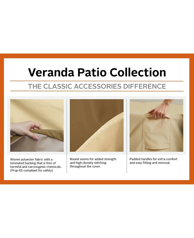 Round Bistro Set Cover