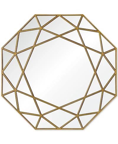 Deloro Mirror, Quick Ship