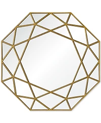 Deloro Mirror, Quick Ship