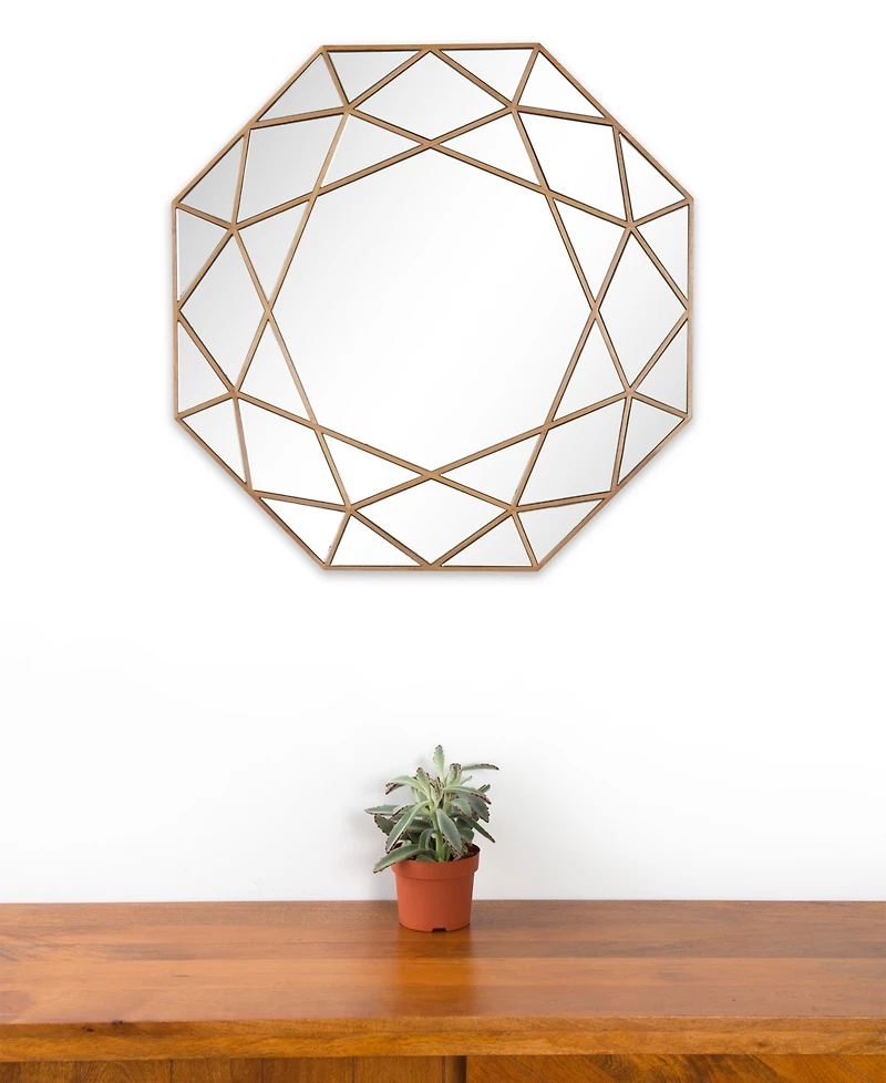 Deloro Mirror, Quick Ship