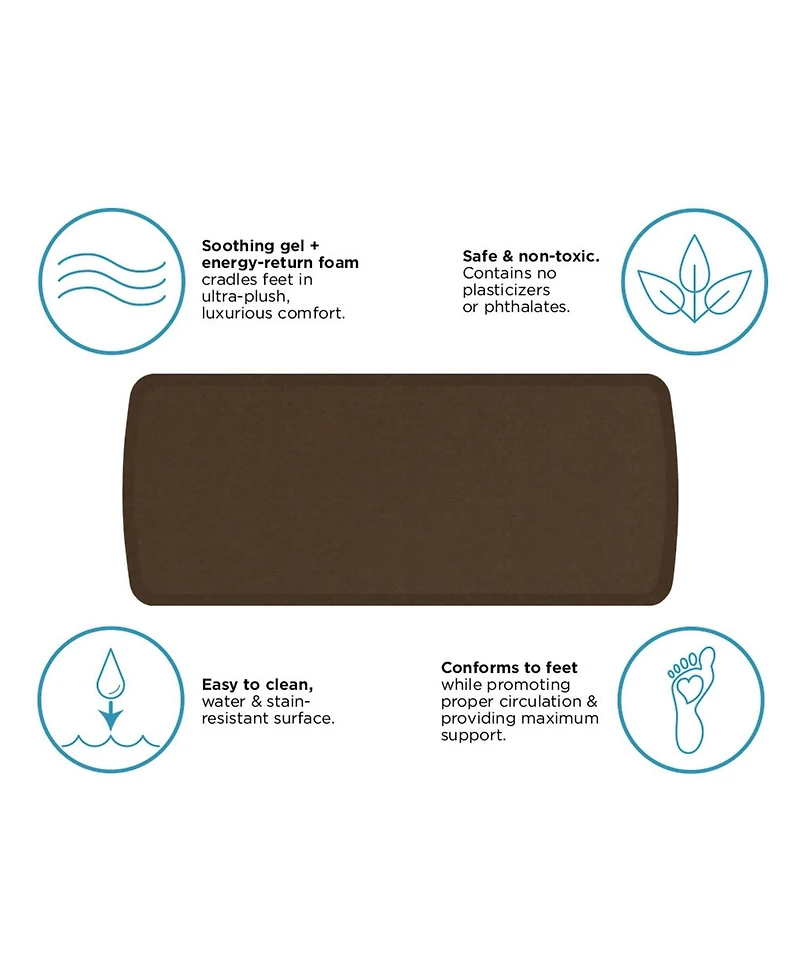 GelPro Elite Anti-Fatigue Kitchen Comfort Mat - 20x48