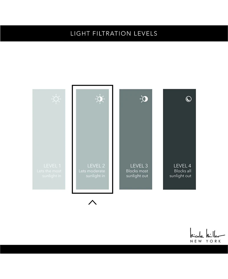 Nicole Miller Canvas Indoor/Outdoor Grommet Top 54" X 84" Curtain Panel Pair