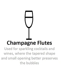 Waterford Stemware, Lismore Tall Flute