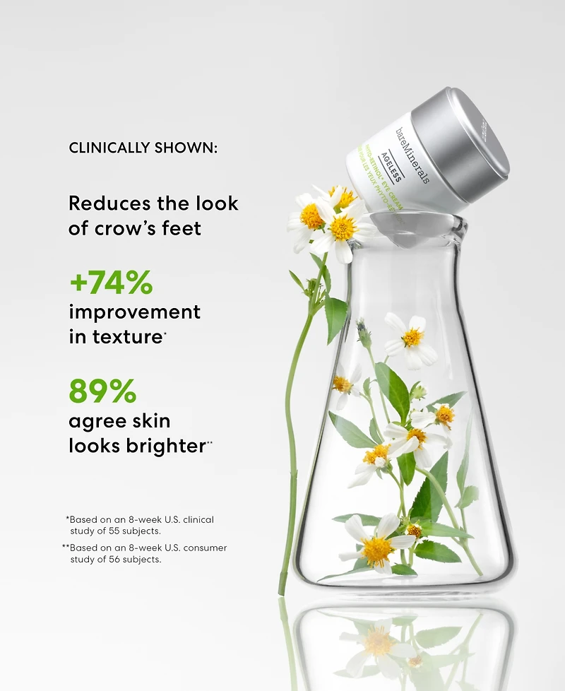 bareMinerals Ageless Phyto-Retinol Eye Cream, 0.5 oz.