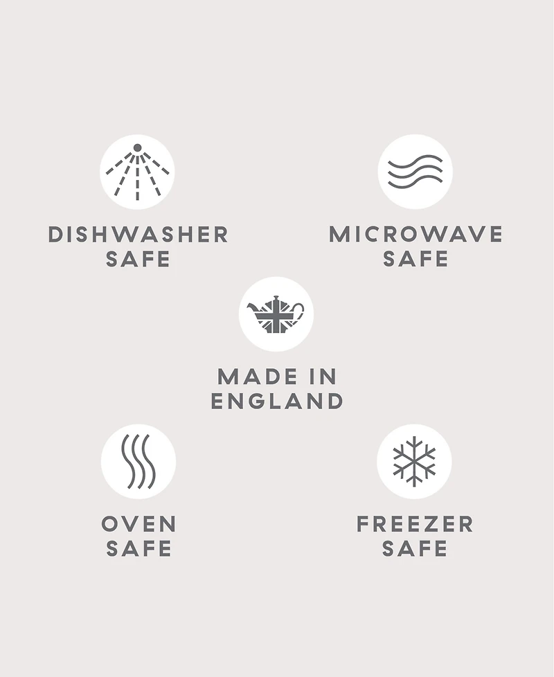 Heritage Pavilion Coupe Dinner Plate