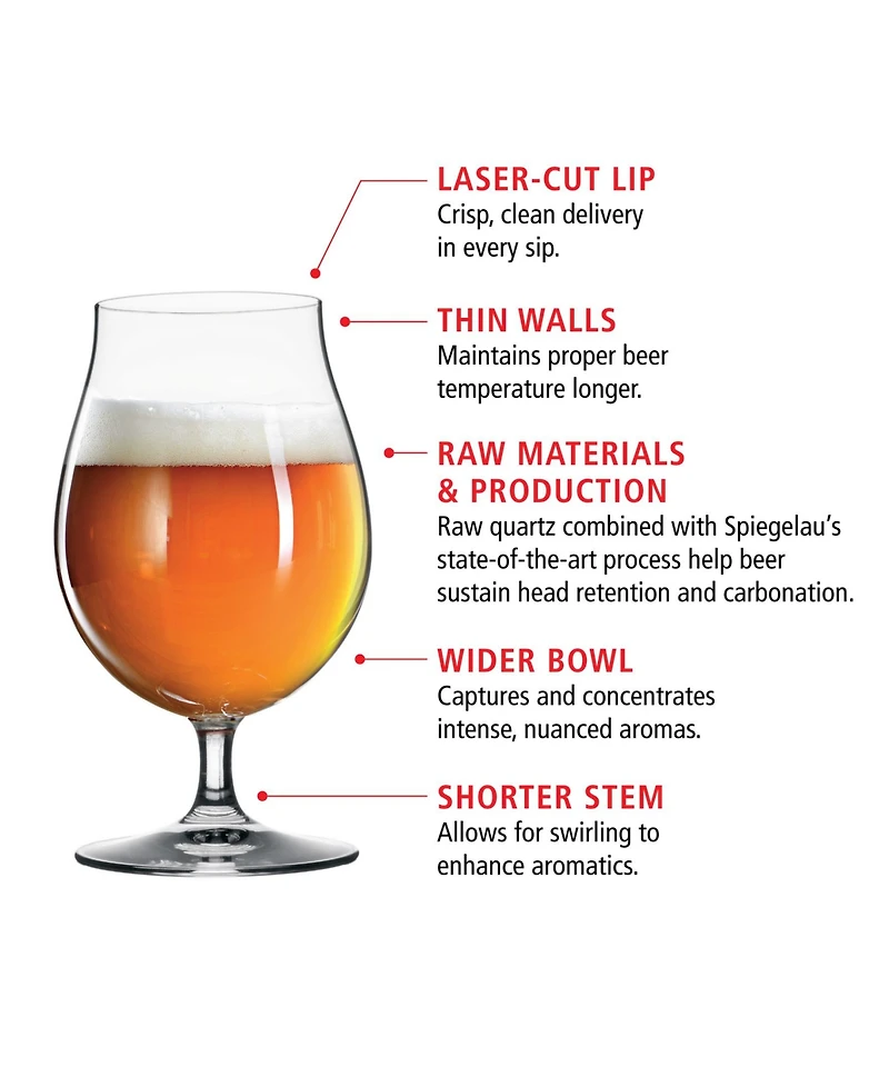 Spiegelau Beer Classics Tulip Glasses, Set of 4, 15.5 Oz