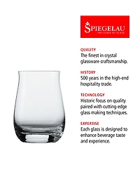 Spiegelau Single Barrel Bourbon Glass, Set of 2