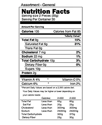 Leonidas Tin Heart Box Collection, 9 Pieces