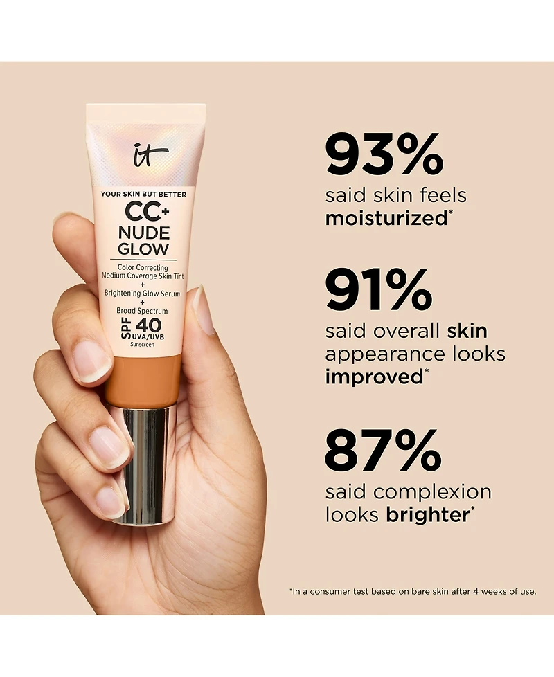 It Cosmetics Cc+ Nude Glow Lightweight Foundation + Serum Spf 40