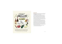 Salt, Fat, Acid, Heat: Mastering the Elements of Good Cooking by Samin Nosrat