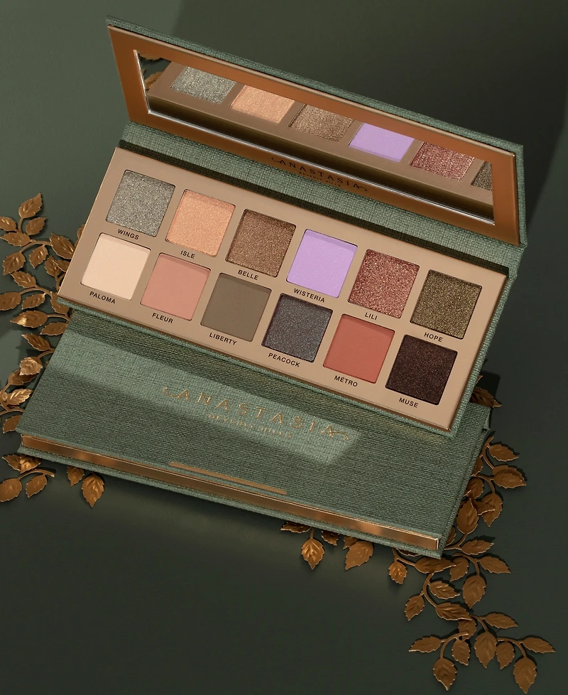 Anastasia Beverly Hills Nouveau Palette