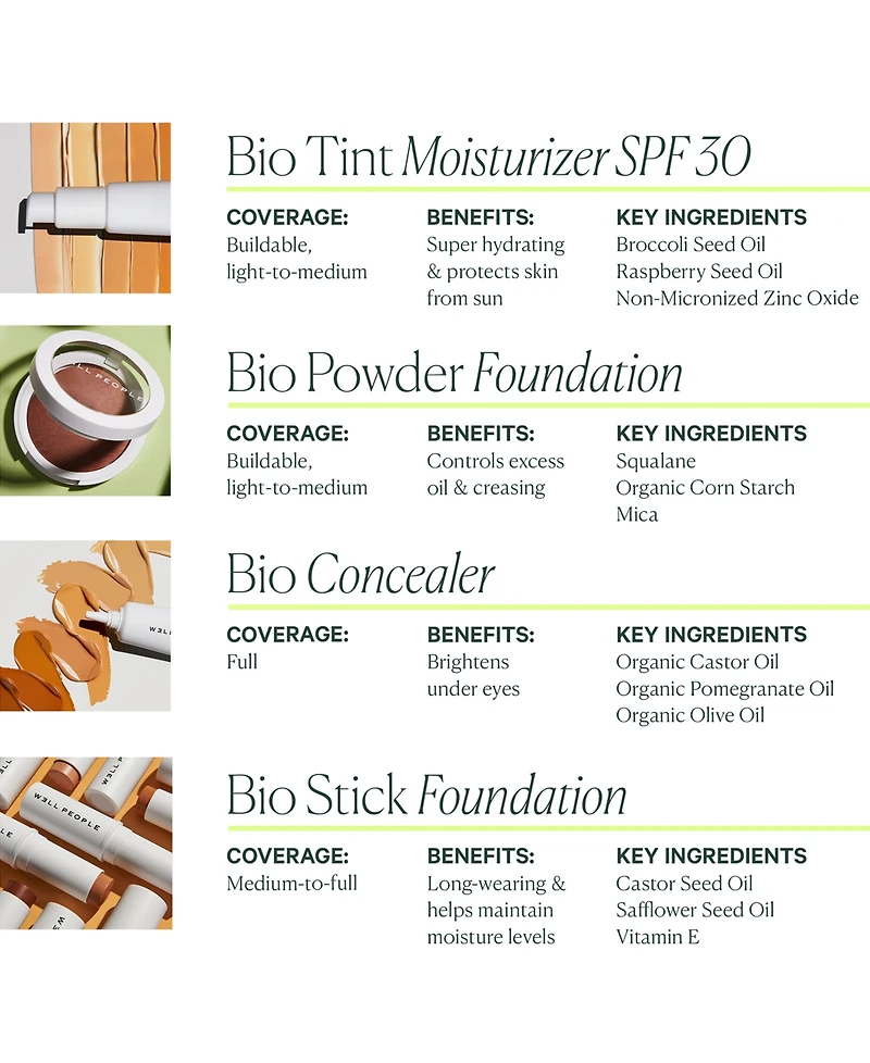 Well People Bio Powder Foundation