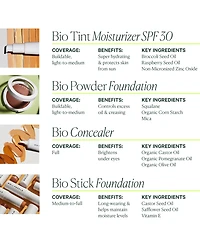 Well People Bio Powder Foundation