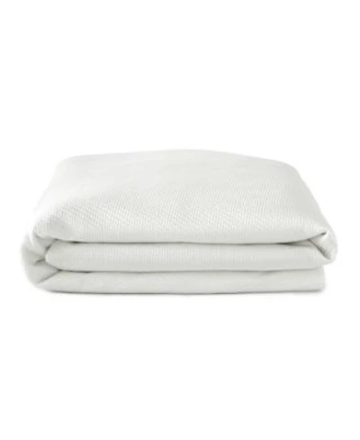 Nestl 18 Water Resistant Premium 5 Sided Mattress Protectors