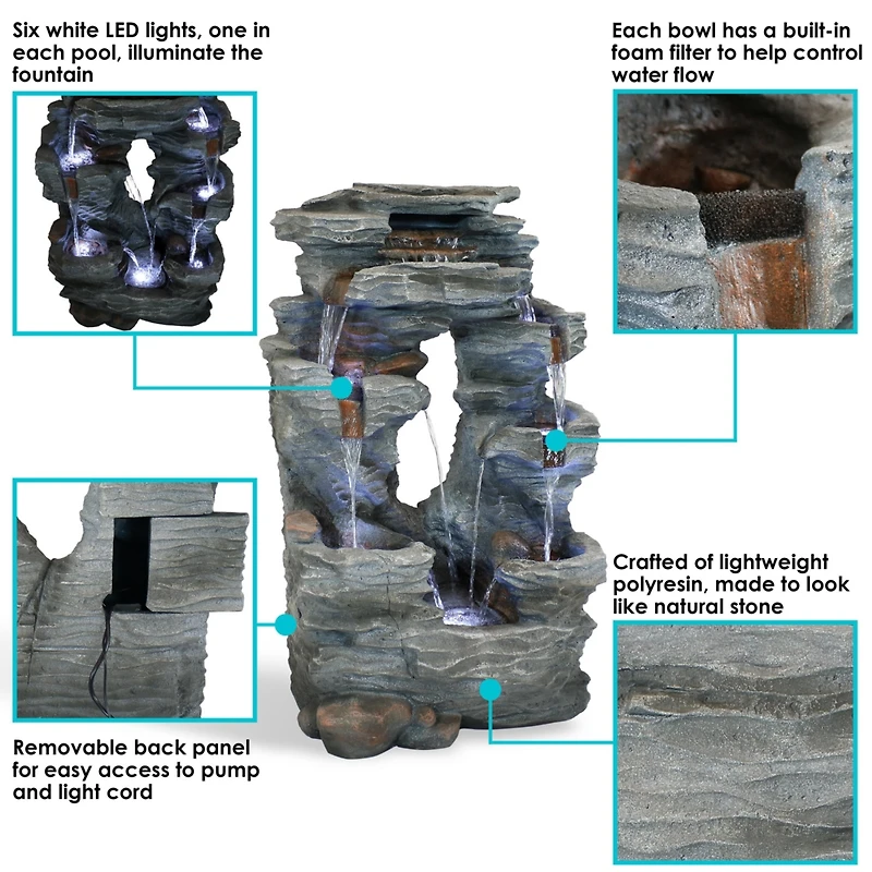 Sunnydaze Decor Dual Cascading Rock Falls 39-Inch Outdoor Water Fountain with Led Lights - Electric Submersible Pump