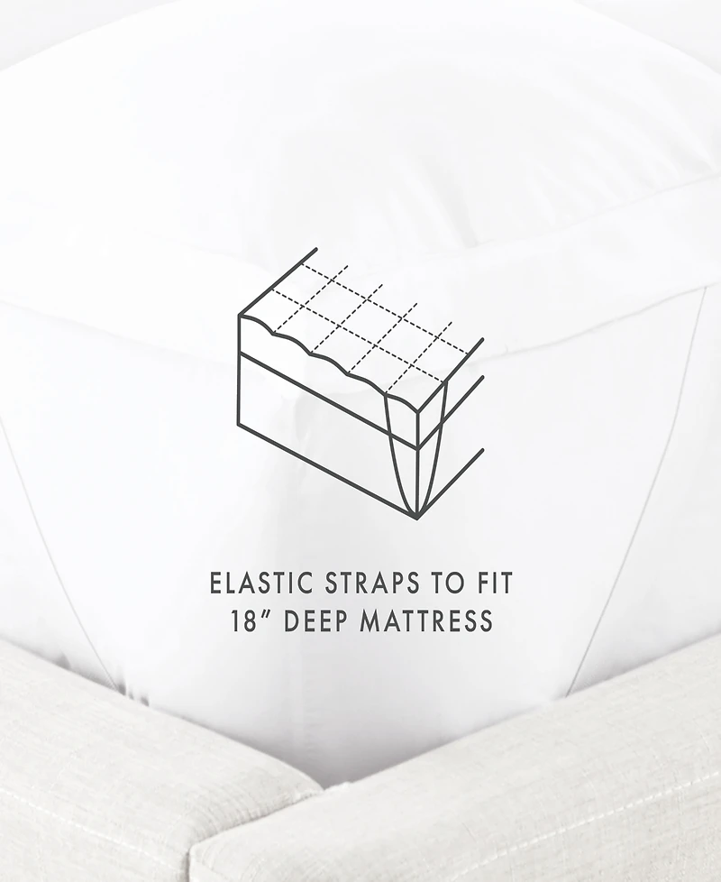ienjoy Home Luxury Ultra Plush Mattress Topper