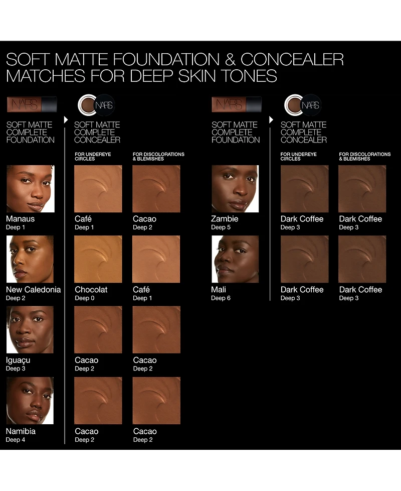 Nars Soft Matte Complete Foundation