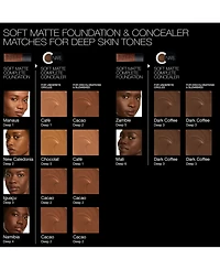 Nars Soft Matte Complete Foundation