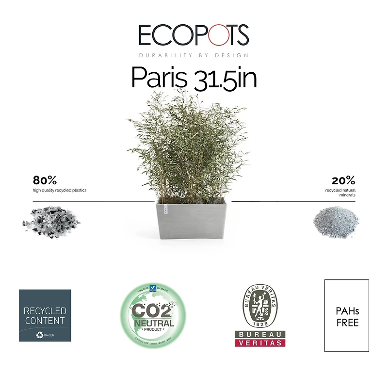 Ecopots Paris Durable Modern Plastic Rectangular Planter