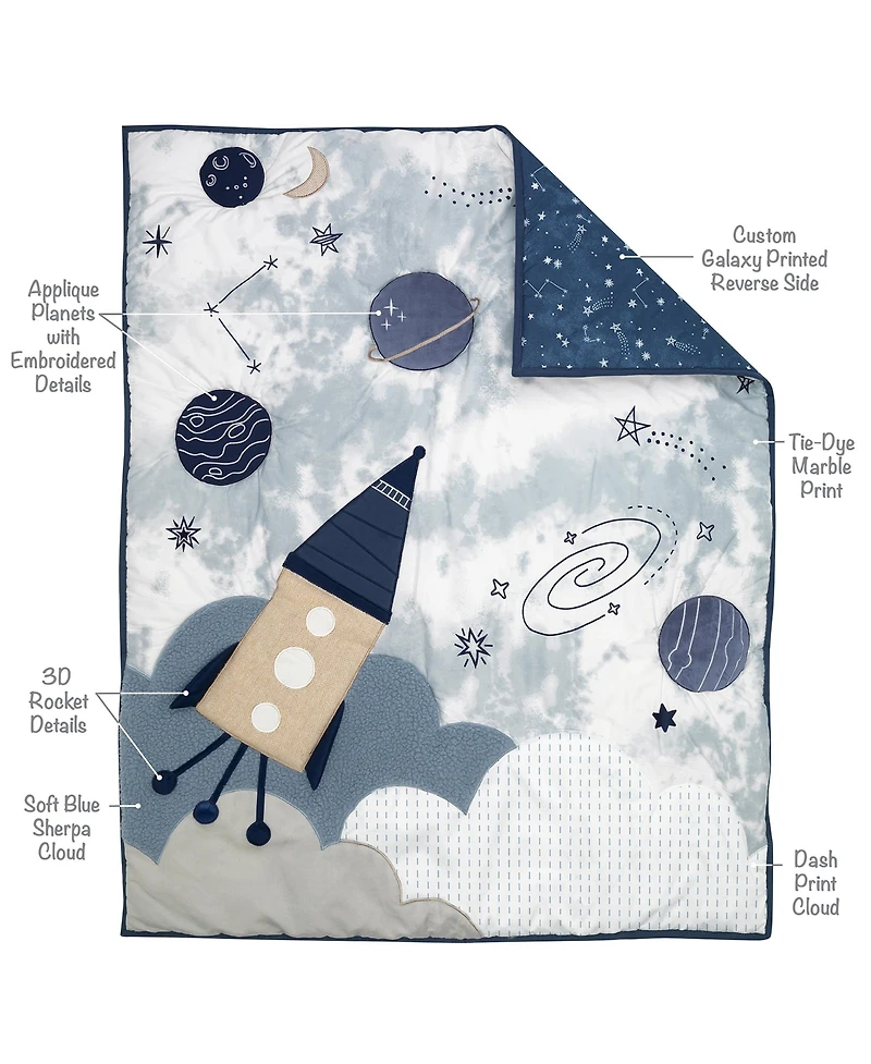 Lambs & Ivy Sky Rocket 5-Piece Blue Galaxy/Space Nursery Baby Crib Bedding Set