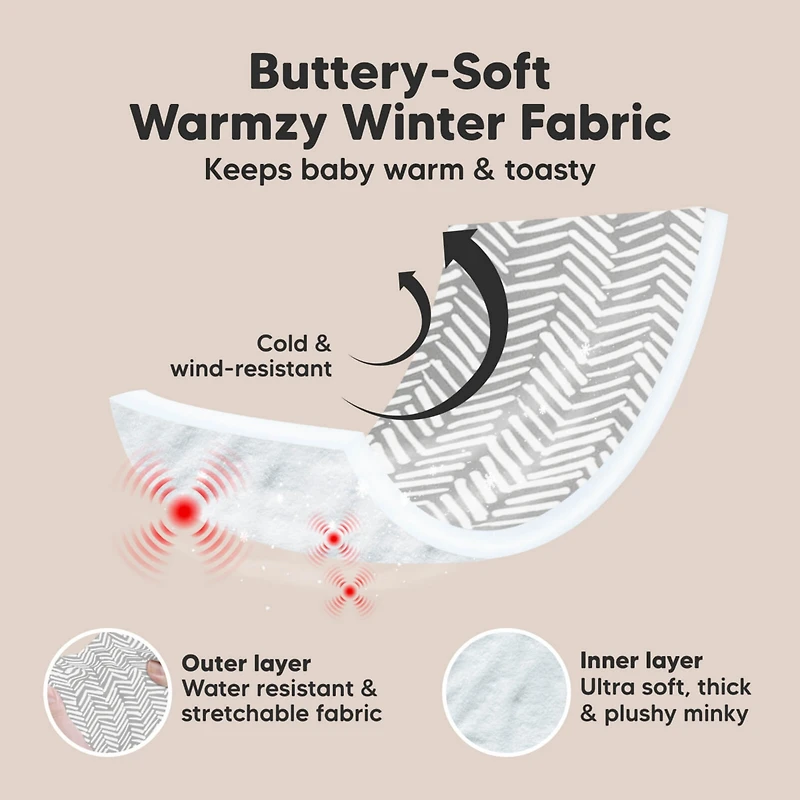KeaBabies Warmzy Baby Car Seat Cover, Universal Stretch Fit Infant Carseat Covers for Babies, Winter Canopy