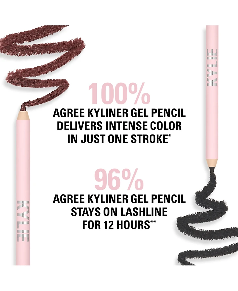 Kylie Cosmetics Kyliner Gel Eyeliner Pencil